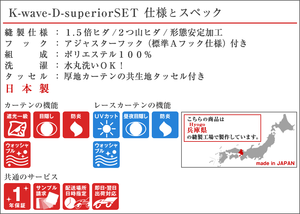 仕様とスペック
